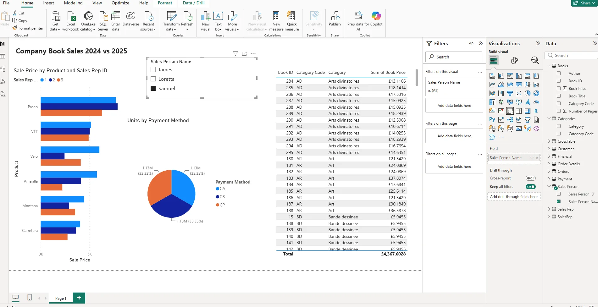 How can PowerBI help my business?
